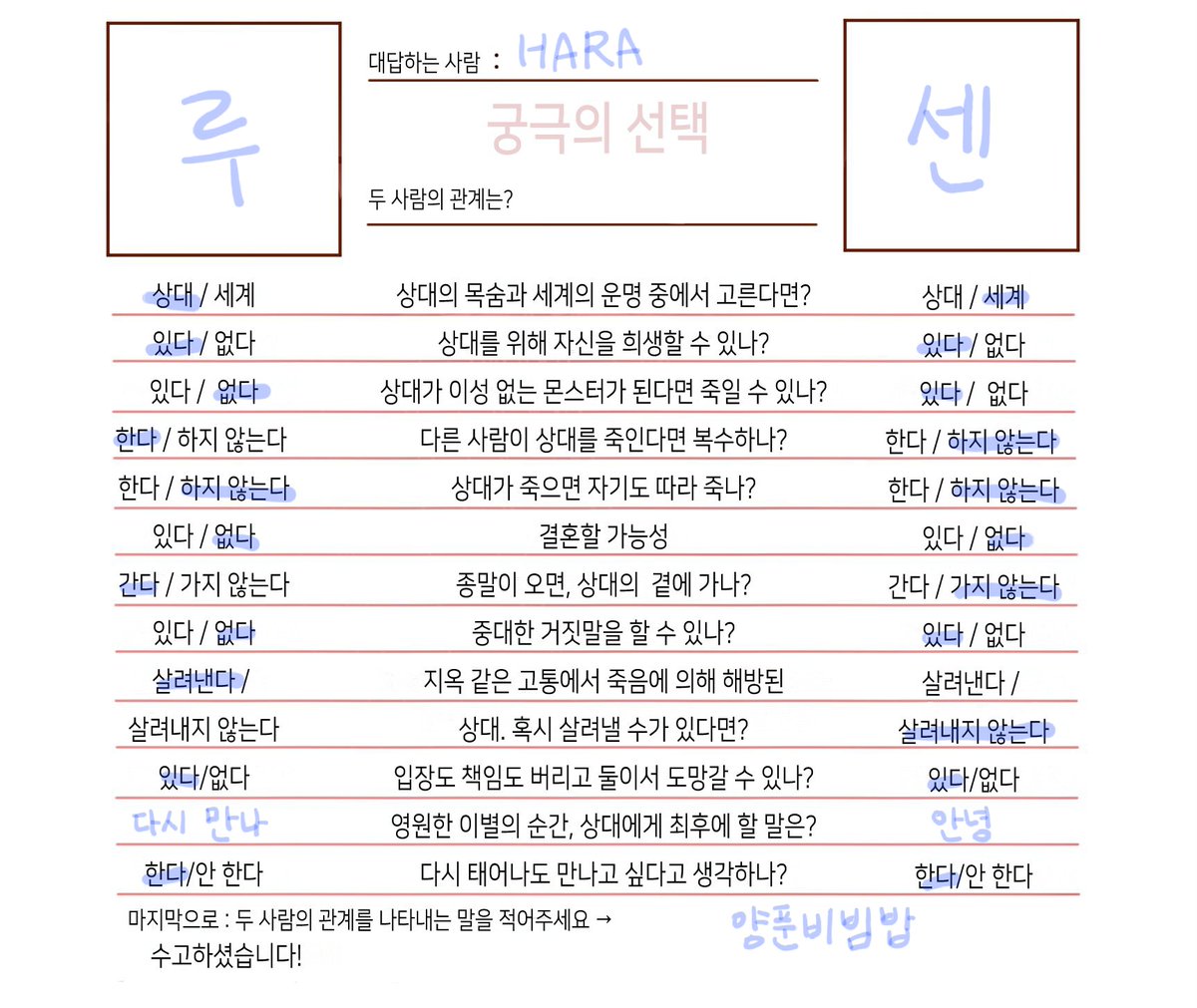 루센망상 언제나즐거워