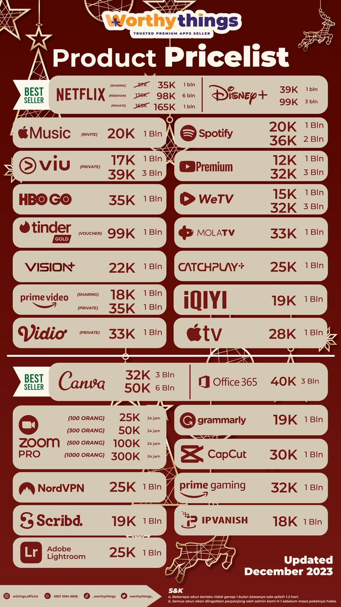 worthythings_'s tweet photo. malming bisa banget nih kode minta temenin ngenetflix😍 https://t.co/Ld5a3gFWlq
