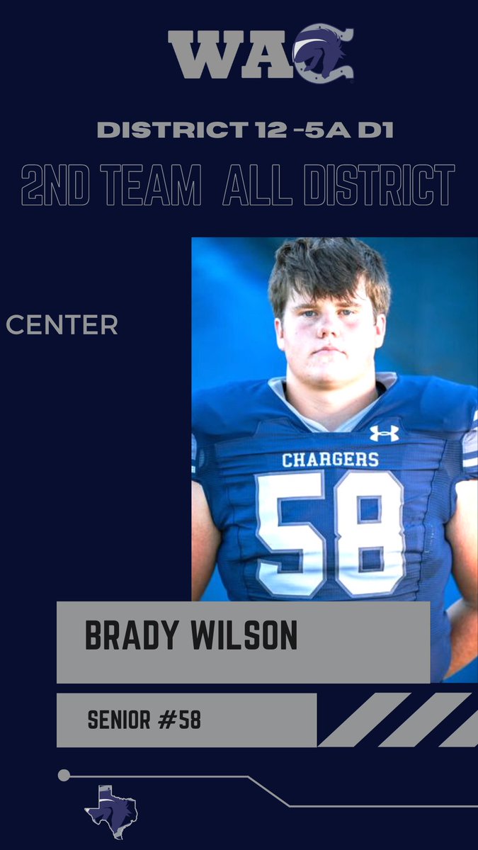 Congratulations to the following players who made all district!  We are proud of you! <a href="/SamChampionHS/">Samuel V. Champion High School</a> <a href="/BoerneISD/">Boerne ISD</a> <a href="/LeechStan/">Boerne ISD Athletics</a>