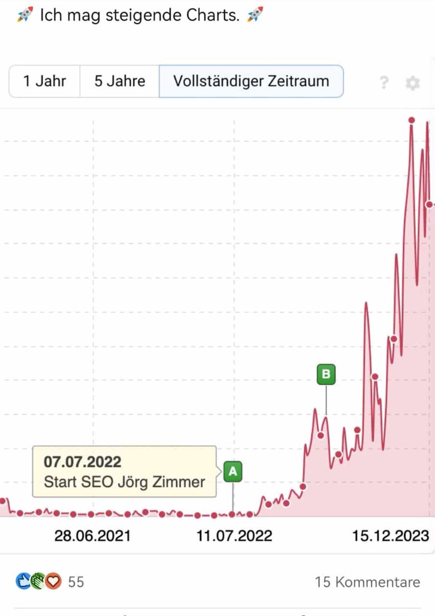 teleschmiede's tweet image. Meine kleine Erkenntnis:

- SEO braucht immer noch Zeit
- Basics werden immer noch missachtet
- kleine Dinge können großes bewirken
- Suchwort Verständnis ist der Schlüssel
- 1 x mal im Jahr SEO TÜV sollte Pflicht sein

#seo #suchmaschinenoptimierung #sistrix