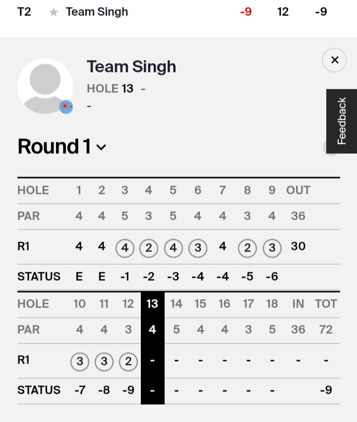 Good start for the reigning Champions. I like that!

#VijayGolf #FijiPower🇫🇯