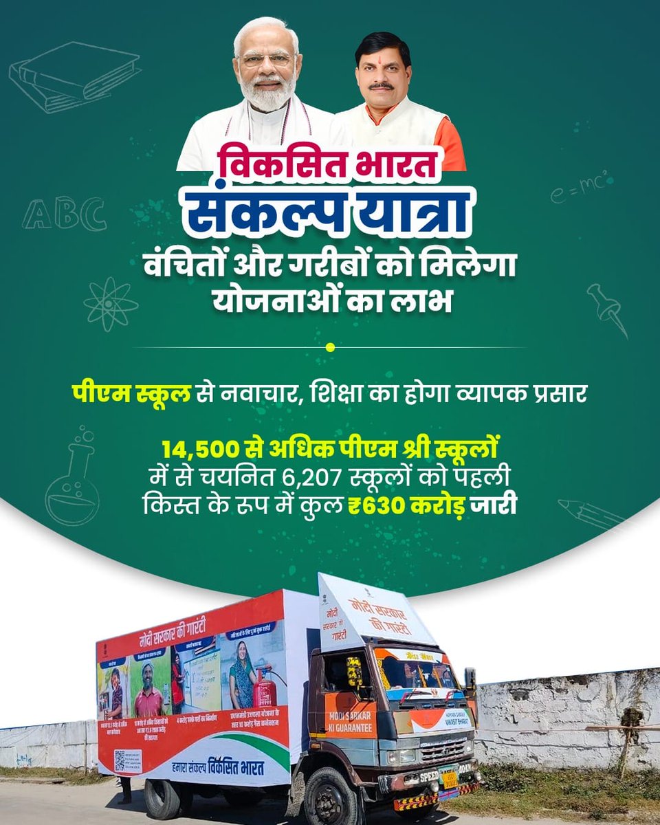 मध्‍यप्रदेश में आज से शुरू हुई विकसित भारत के संकल्प की यात्रा, प्रधानमंत्री श्री <a href="/narendramodi/">Narendra Modi</a> जी की वर्चुअल एवं मुख्‍यमंत्री <a href="/DrMohanYadav51/">Dr Mohan Yadav</a> जी की गरिमामायी उपस्थिति में आज यात्रा का शुभारंभ कर रहे #महाकाल_के_मोहन <a href="/AIGGPA/">AIGGPA</a>