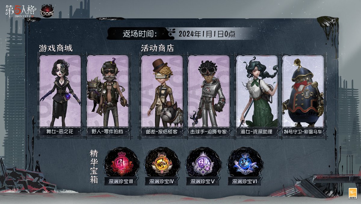[Call Of The Abyss VII Event Details]

Season 30 Essence 1 Costumes (1/11):
• The Feaster S Costume - The Lord of Apocalypse
• Composer A Costume - Pioneer Explorer
• Antiquarian A Costume - Mycelium Researcher
• "Psychologist" A Costume - Apocalypse Rescuer
• Patient A