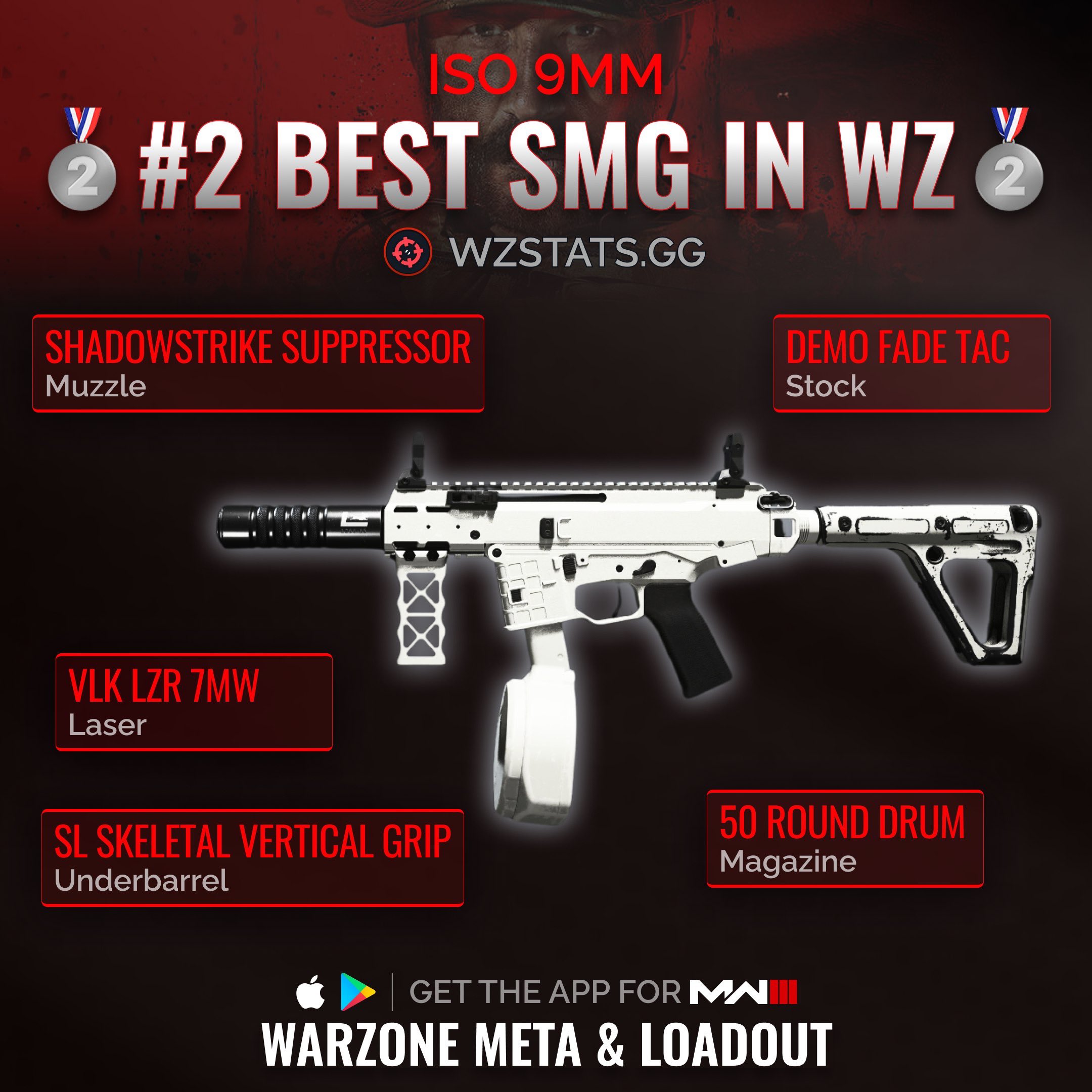 Warzone 2's best sniper loadout to dominate the lobby