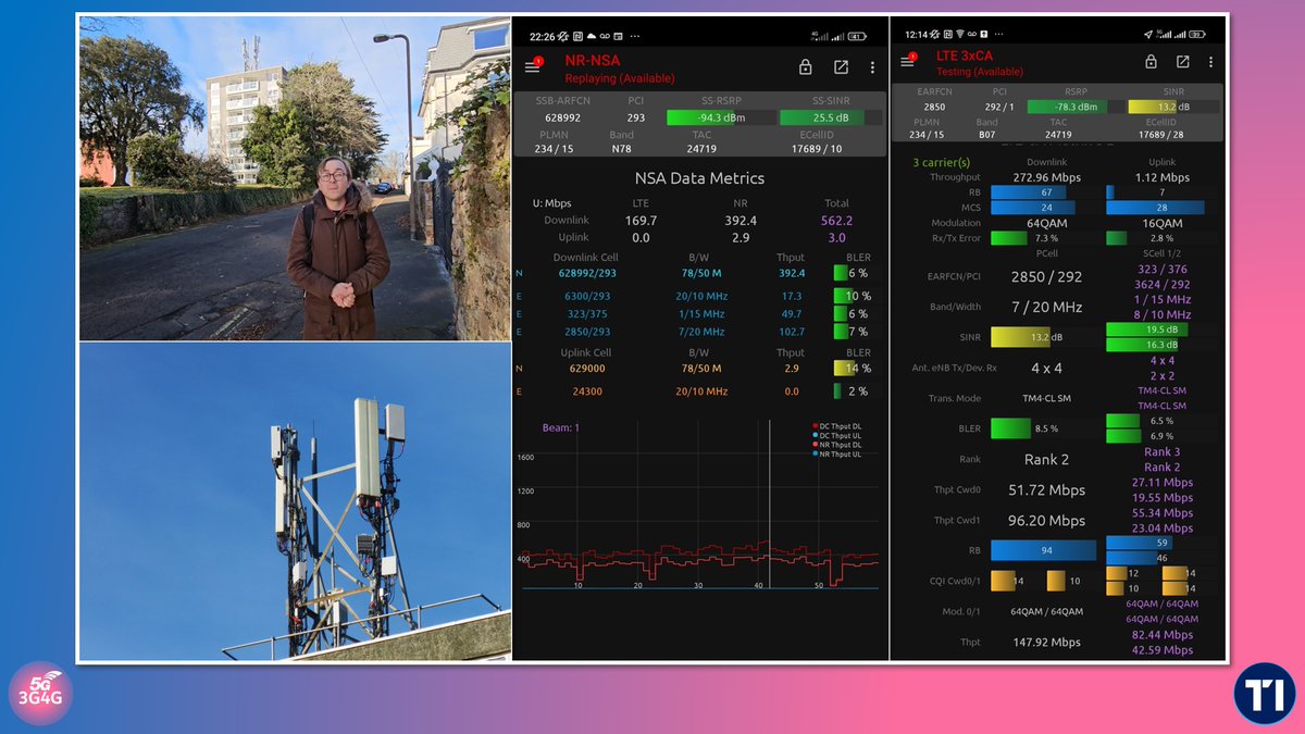 Telecoms Infrastructure Blog: Testing Vodafone UK's Open RAN Deployment Performance - telecomsinfrastructure.com/2023/12/testin… via @PedroClarke1 

#3G4G5G #TelecomsInfra #TelecomsInfrastructure #Vodafone #Samsung #OpenRAN #Devon #HRV #2G #4G #5G #MassiveMIMO #Spectrum