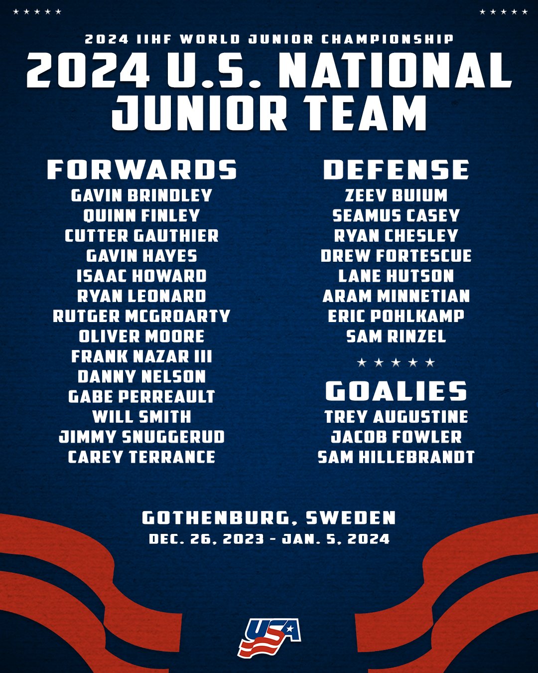 LetsGoDU Denver Defenseman Zeev Buium Named to USA WJC Roster