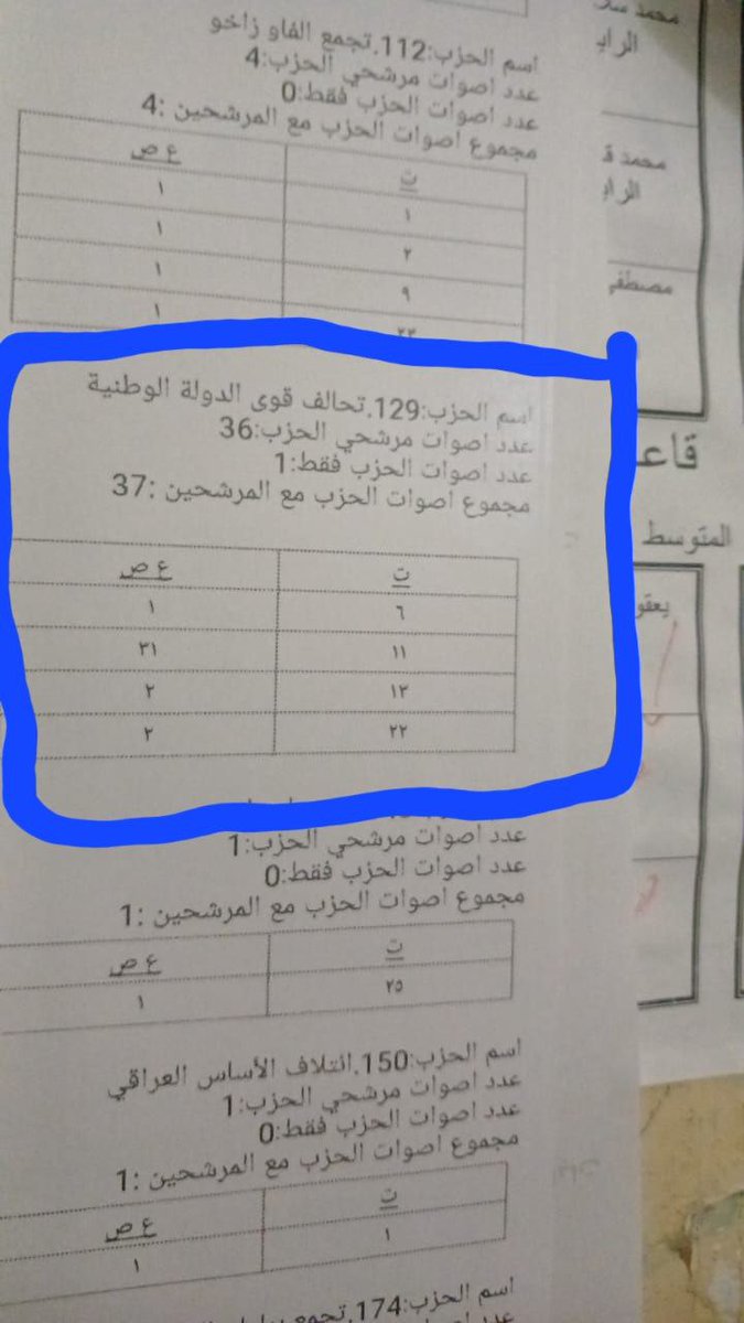 #الجيش_الشرطه_الحشد_١٢٩