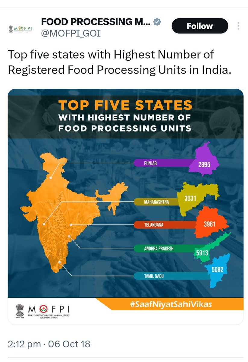 EllannaMasaka's tweet image. Naadu                                            Nedu

2018 -5900+                         2023-5700+

మూతపడిన 200 యూనిట్లు!

#CBNAgain
#CBNForDevelopment 
#JaganFailedCM