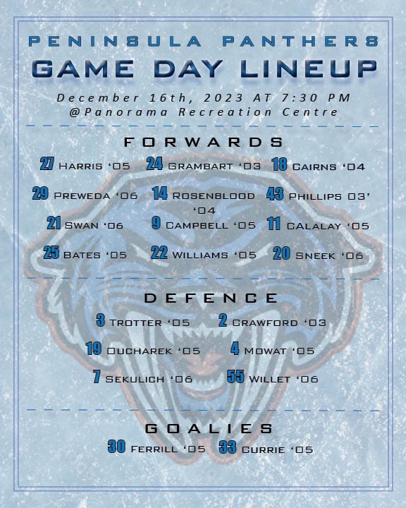 ppanthersvijhl's tweet photo. Game day Panther's fans. The boys look the bounce back after a loss last night to the wolves. 7:30pm puck drop back at the slider penguin vs the @SaanichPreds. #ppants
๐บ @FloHockey
๐๏ธ @Panorama_Rec https://t.co/lu3tzYw568