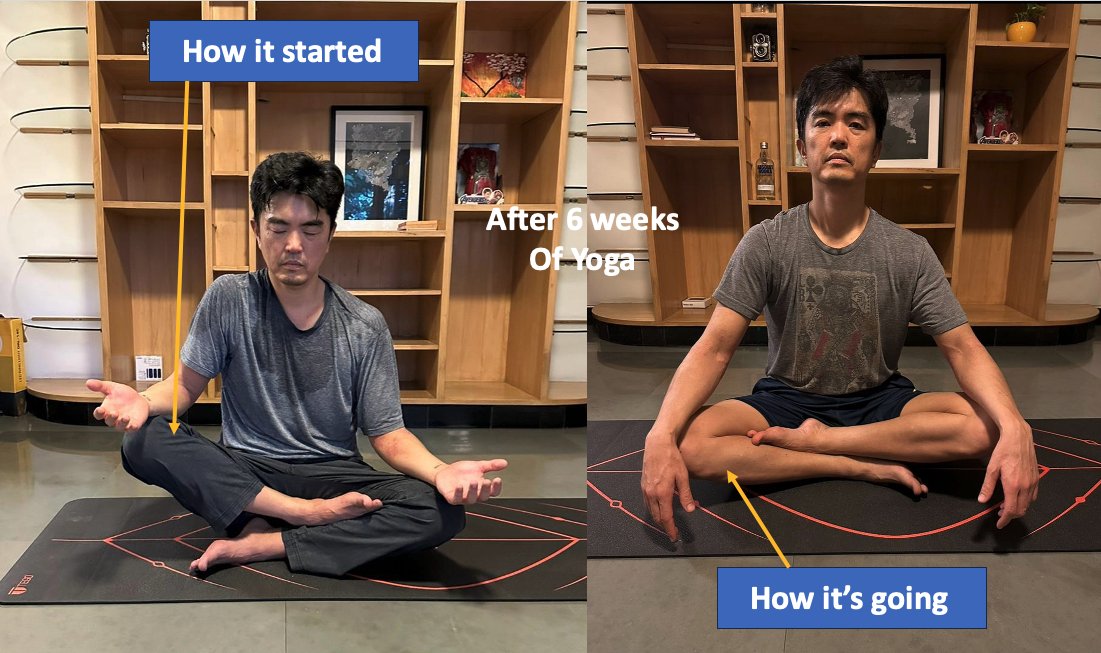 Well folks, real Yoga (not the stuff in the US), can actually have a profound impact on your body. If you're as stiff as I am from sitting in front of a computer all day I think you can be helped too! I still have a long way to go, but starting my journey to fix my super stiff…