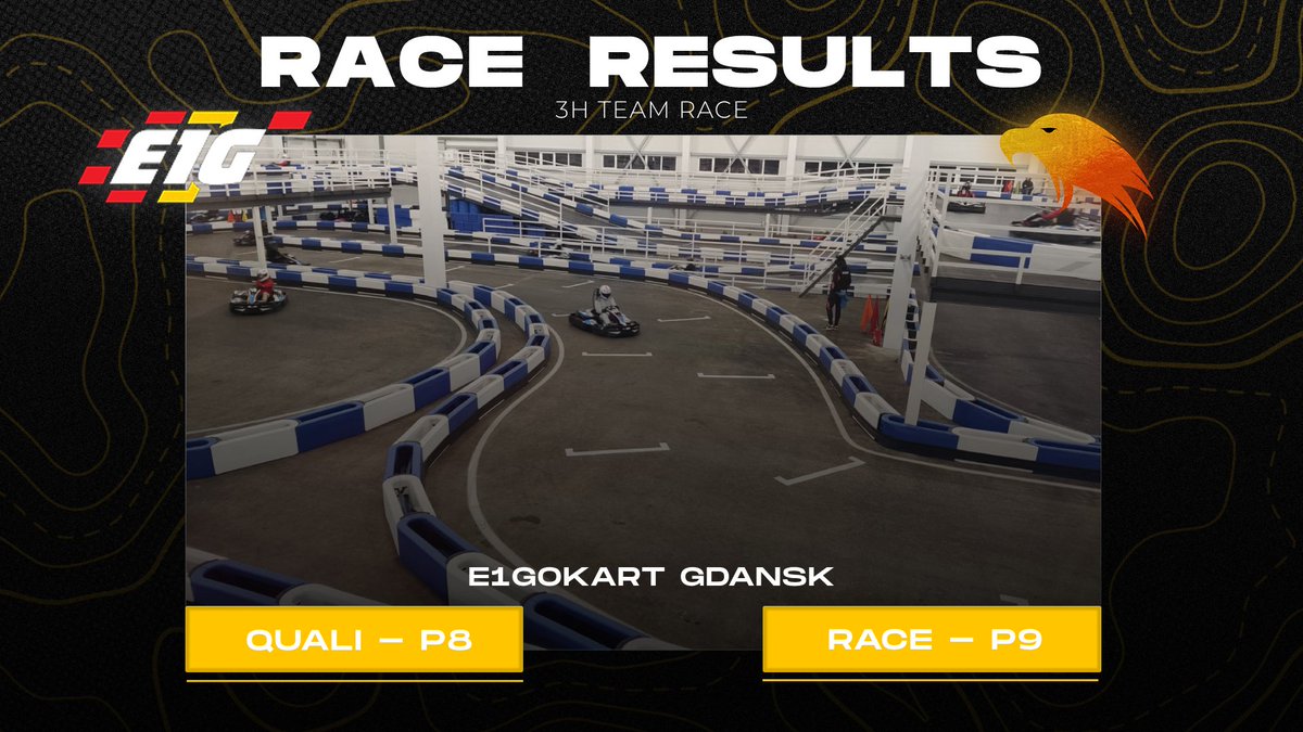 🏁 | Race Results

😦 A disappointing race in which almost everything went wrong, although after this race we have a lot of knowledge and we can see how great the potential is for next season. The whole team gave it their all and in 2024 we will return with redoubled strength.