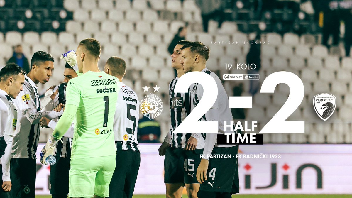 KRAJ: Partizan – Radnički 1923 3:3