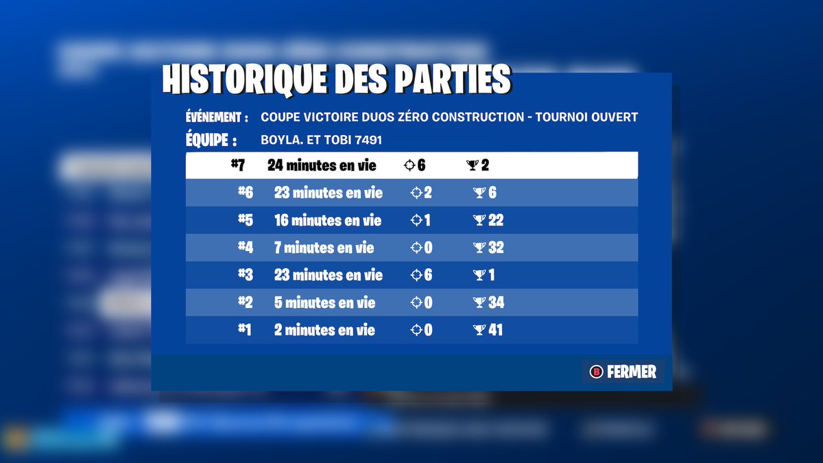 Qual sur la last w/<a href="/YBosset/">Yarah Bosset</a> je suis le best IGL