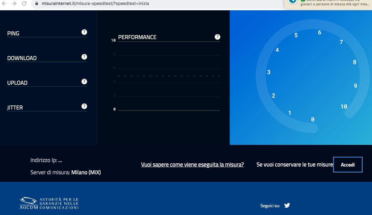 Ho cliccato su 'Inizia' per fare il test di velocità della connessione internet. Il risultato delle prestazioni in foto. Perchè fate queste cose? Perchè i soldi delle mie tasse devono essere usati x fare sta roba? Spiegatemi, penso di poter capire @MisuraInternet