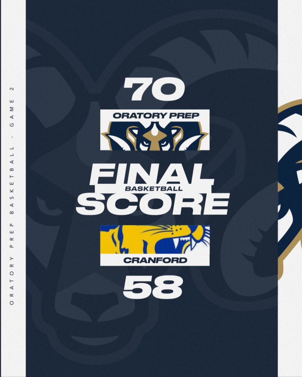Matt Muoio (@mgmuoio) on Twitter photo <a href="/OP_hoops/">Coach Daugherty</a> moves to 2-0 w/ a FANTASTIC second half comeback against a very good Cranford team! SR <a href="/JohnPirone_/">John Pirone</a> _ (Moravian) had 32 points, JRs <a href="/AsherBradley3/">Asher Bradley</a> and <a href="/maxcook_06/">Max Cook</a> contributed 16 and 14 each! Back at it again on Tuesday! #GoRams🐏 <a href="/OP_hoops/">Coach Daugherty</a> moves to 2-0 w/ a FANTASTIC second half comeback against a very good Cranford team! SR <a href="/JohnPirone_/">John Pirone</a> _ (Moravian) had 32 points, JRs <a href="/AsherBradley3/">Asher Bradley</a> and <a href="/maxcook_06/">Max Cook</a> contributed 16 and 14 each! Back at it again on Tuesday! #GoRams🐏