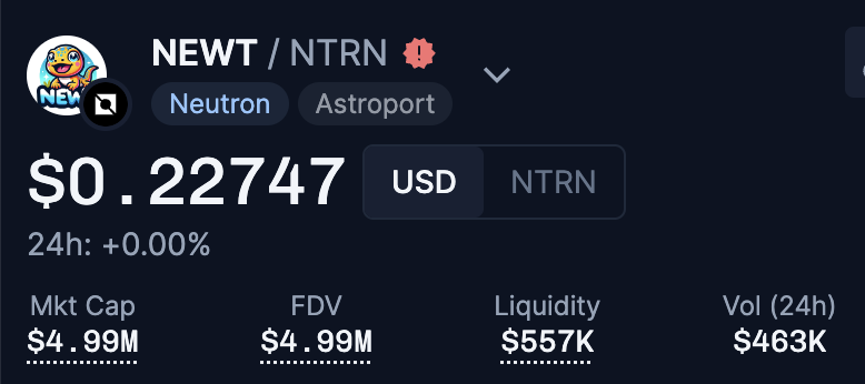 BigshotCrypto's tweet photo. $NEWT back below 5m market cap. BUYING!!!

Volume on this thing is crazy. 

$ATOM meme season $OSMO https://t.co/dplEpa9HeH