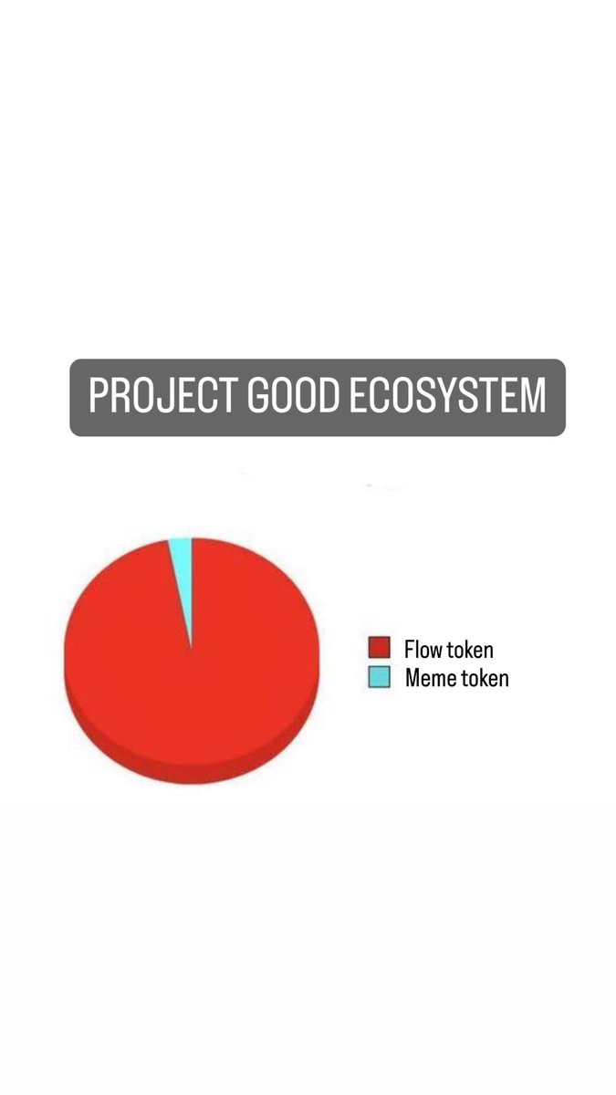 misaka1270's tweet image. Ready for the mint nft🔥
@flow_blockchain @flowverse_  #onflow #flowverse #flow #flownft