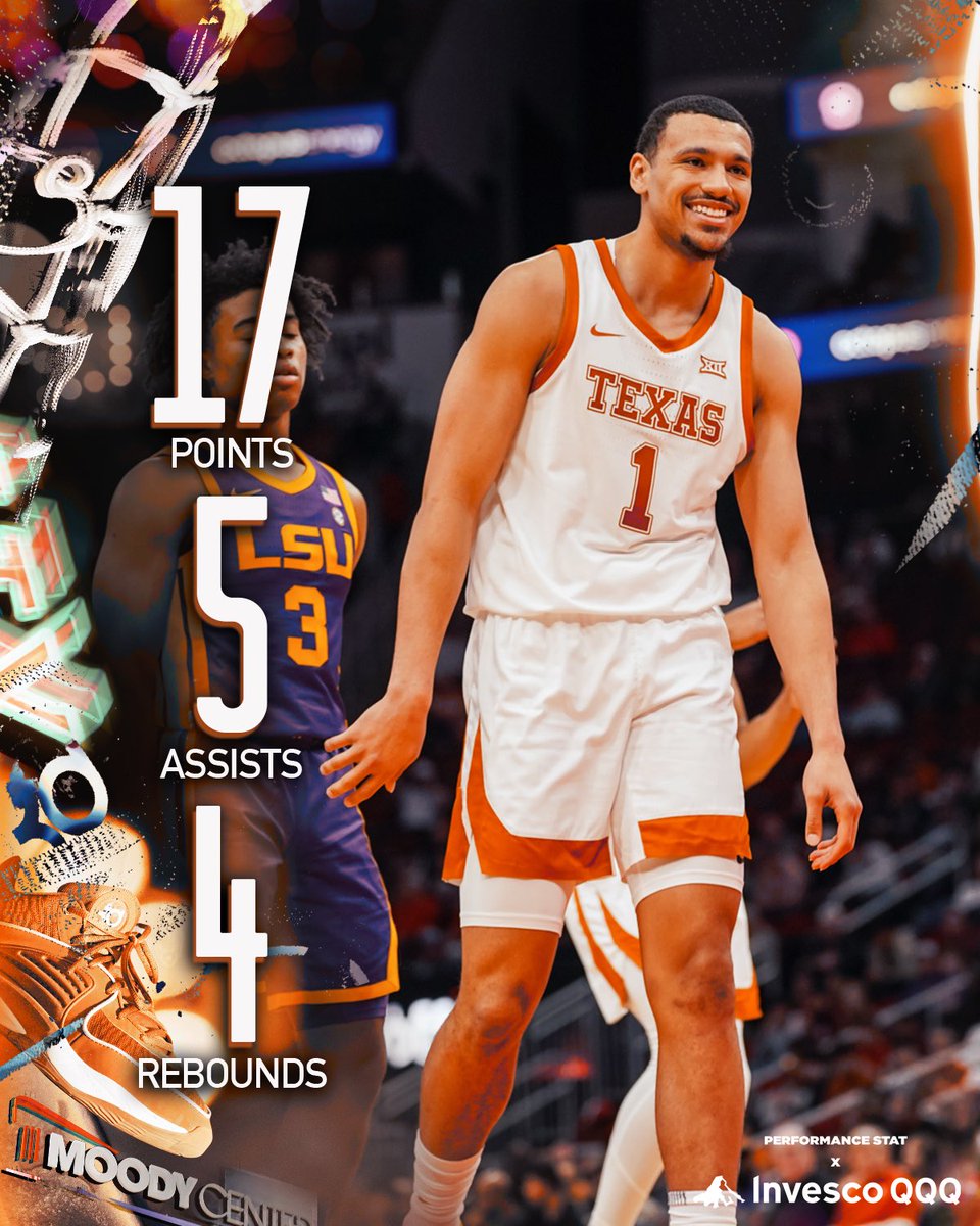 good to have our guy back 🤘 performance stat x #InvescoQQQ #HookEm | @DylanDisu