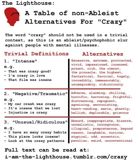 “A table of non-Ableist Alternatives for ‘Crazy’”
