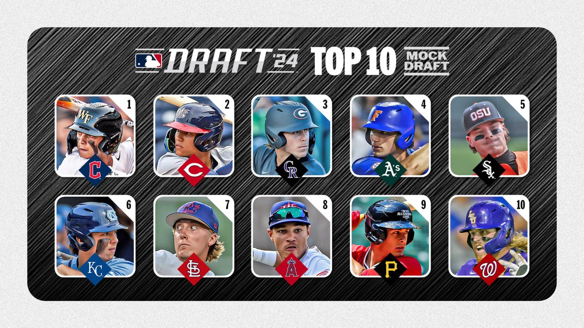 This week, we revealed our Top 100 2024 Draft prospects, and completed our first 2024 mock draft. Full rankings: atmlb.com/3tnehP1 Mock: atmlb.com/46WmsQ1