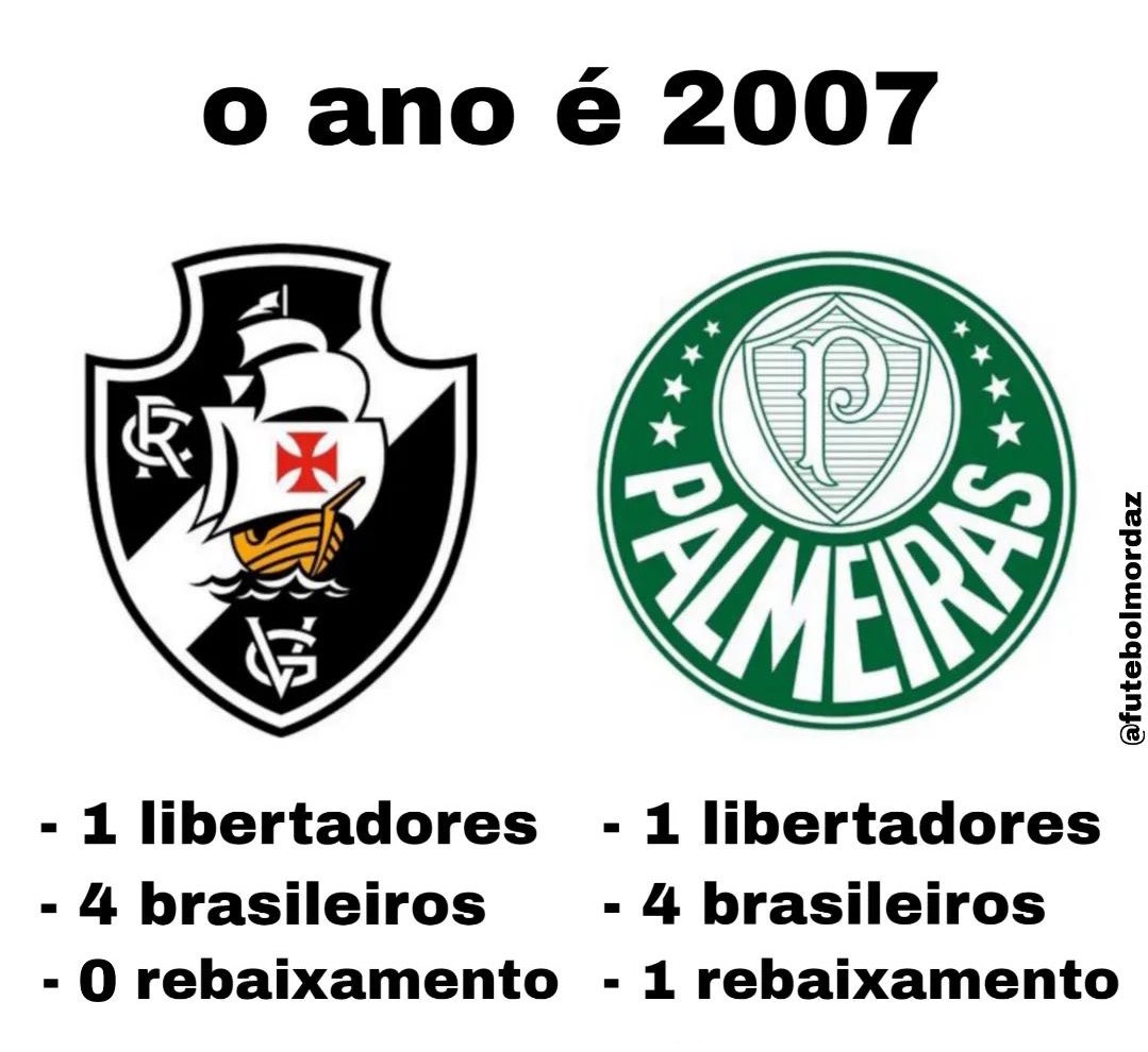 out of context brasileirão on X: A tropa do calvo   / X