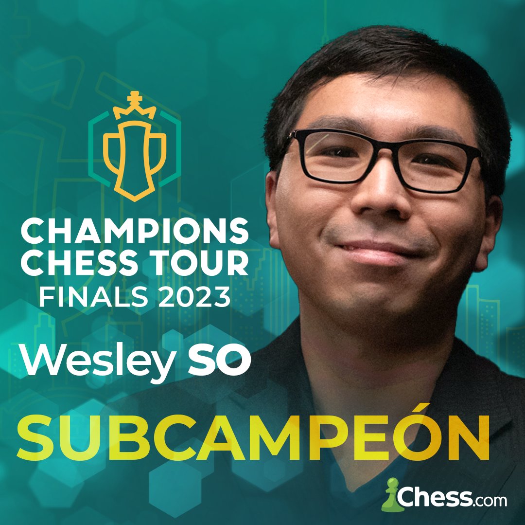Chess.com - Español