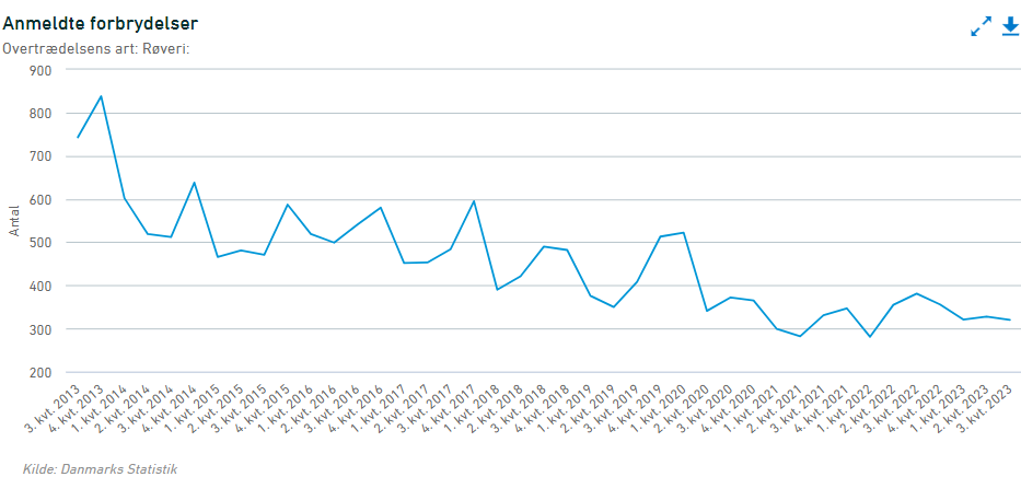 Ernst Poulsen tweet media