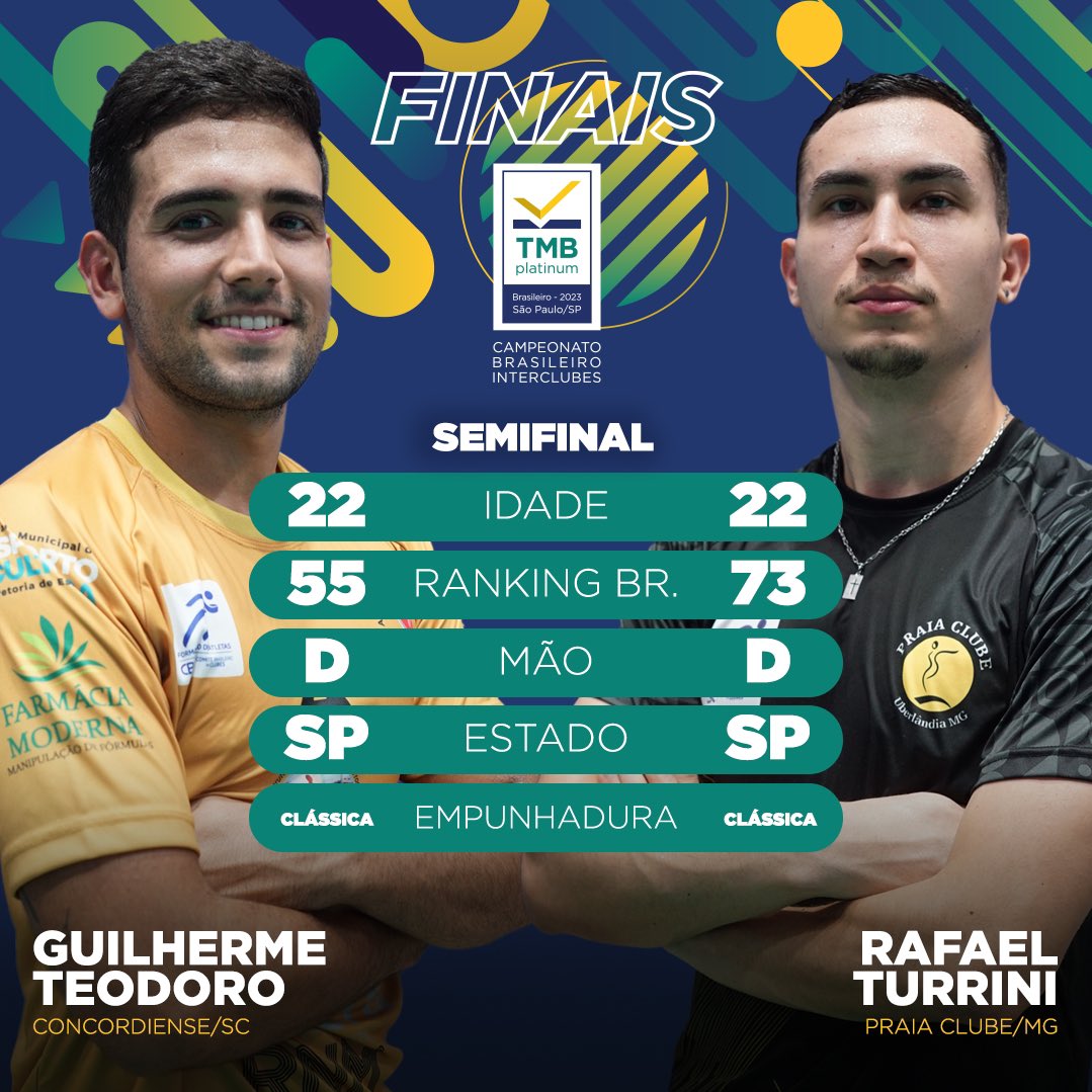 Torneio TMB Platinum - Ciclo I de eSports tem finalíssima acontecendo neste  domingo - Confederação Brasileira de Tênis de Mesa