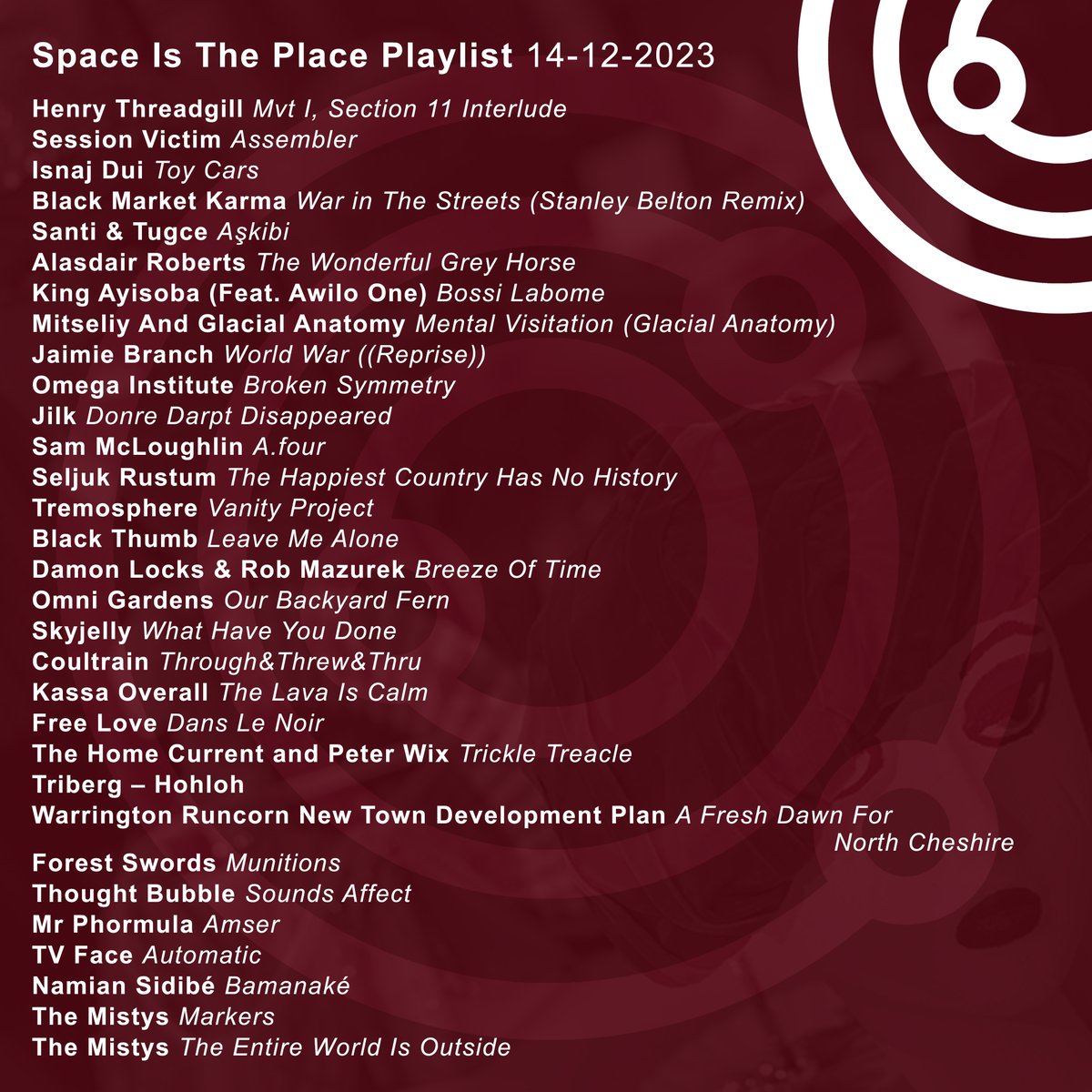 14-12-23 featuring the first of our top 50 of 2023. Great labels including @SpunOutSounds @577Records @SluggRecords @RidgeShady @AnticipatingN @moonglyph @WarpRecords @LostMap @bathurst_music @ninjatune @crackedankles. mixcloud.com/SpaceIsThePlac… podbean.com/ew/pb-tun98-15…
