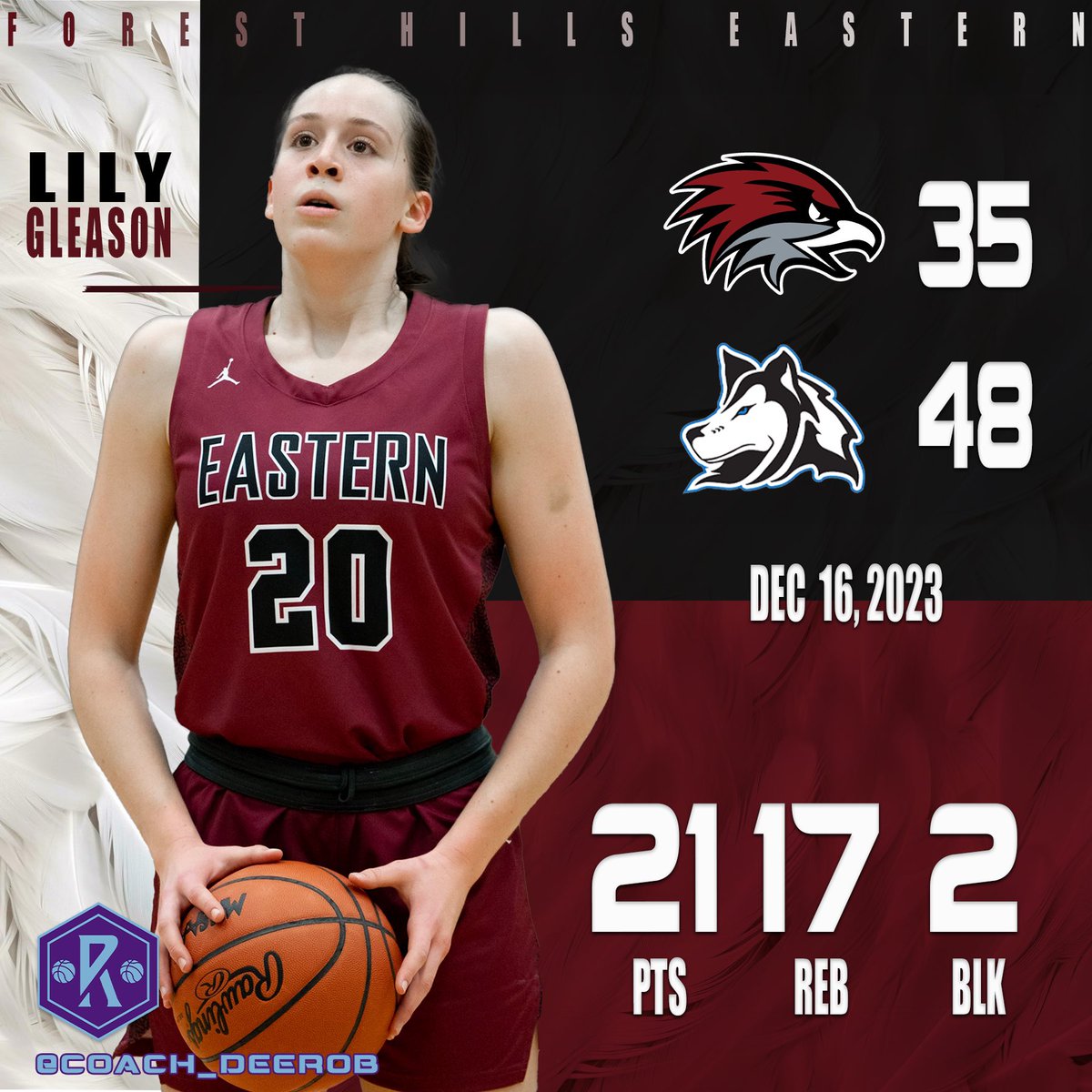 <a href="/Lily_Gleason20/">Lily Gleason</a> with another double double. <a href="/M_B_A_Bball/">MBA Basketball</a> <a href="/LBInsider/">Jason Wilkins (Wilkins Report)</a> <a href="/JrAllStarBB/">Jr. All-Star Girls Basketball</a> <a href="/SpotlightWest/">West Michigan Hoop Summit</a> <a href="/pgh_Danyle/">PrepGirlsHoopsDanyle</a> <a href="/PGHMichigan/">Prep Girls Hoops Michigan</a> <a href="/SBLiveMI/">Michigan High School On SI</a> <a href="/MichHSBball/">Mich HS Bball</a> <a href="/CoachEvanBell/">Evan Bell</a>