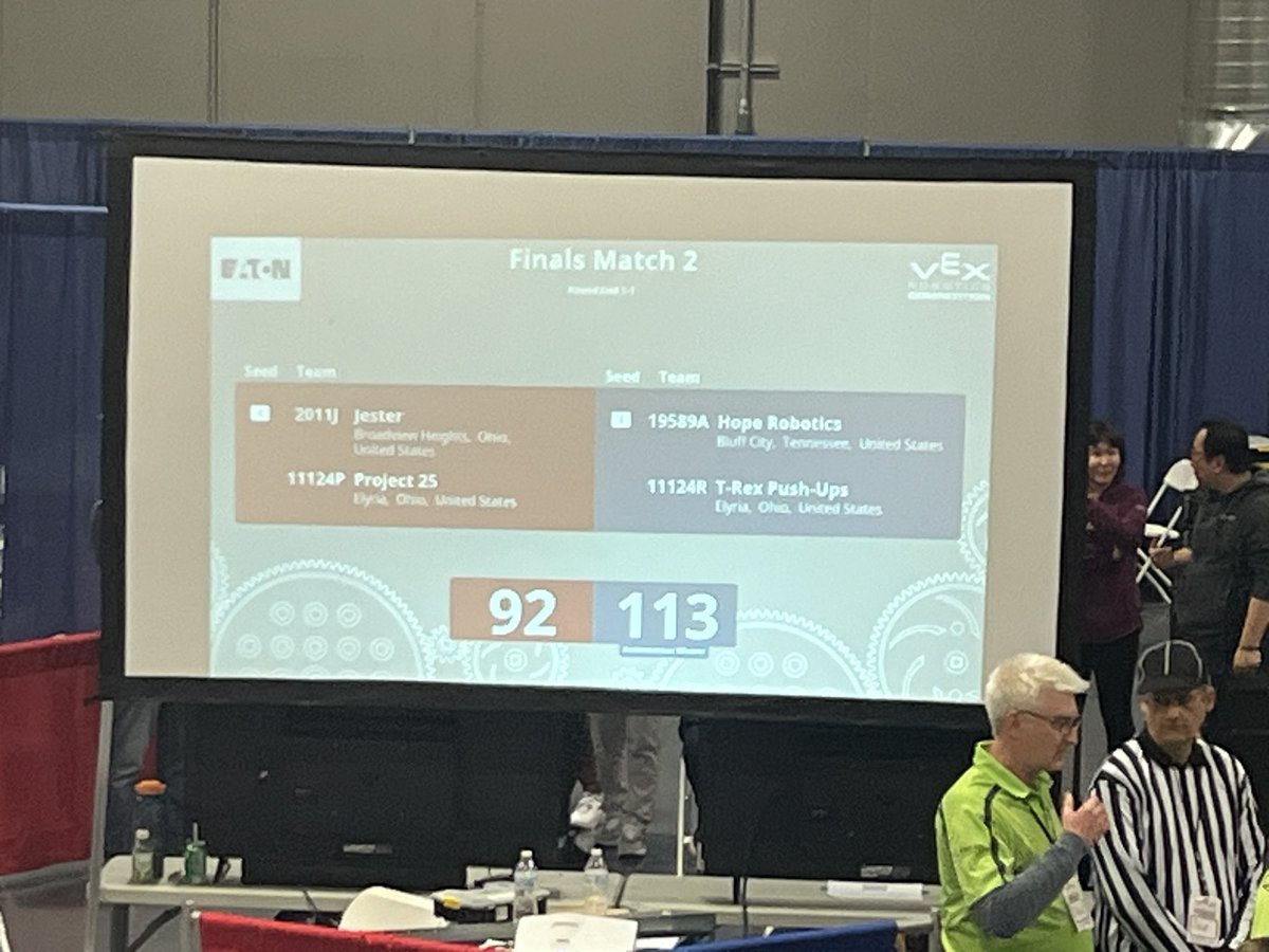Elyria Robotics (@elyriarobotics) on Twitter photo An Elyria team is headed off to the <a href="/VEXRobotics/">VEX Robotics</a> World Championship in an Elyria vs Elyria finals in Michigan. Who wins the pivotal 3rd match? Winner takes all! An Elyria team is headed off to the <a href="/VEXRobotics/">VEX Robotics</a> World Championship in an Elyria vs Elyria finals in Michigan. Who wins the pivotal 3rd match? Winner takes all!