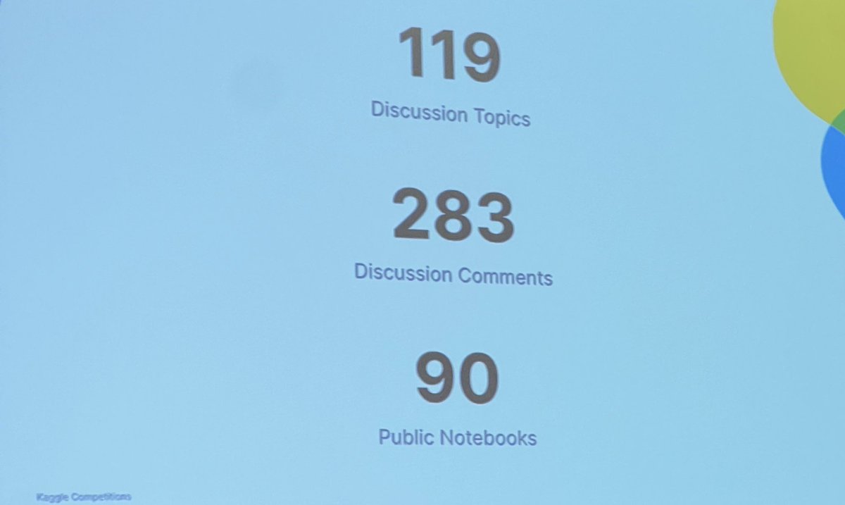 MimeeXu's tweet image. 🏆🏆 
In the end, we all learn so much from people who actually solve systems problems with ML. Many winners didn’t know much about GNNs before!

The competition chairs want to thank the community for helping each other and @kaggle for sponsoring part of the prize!

#MLforSystems