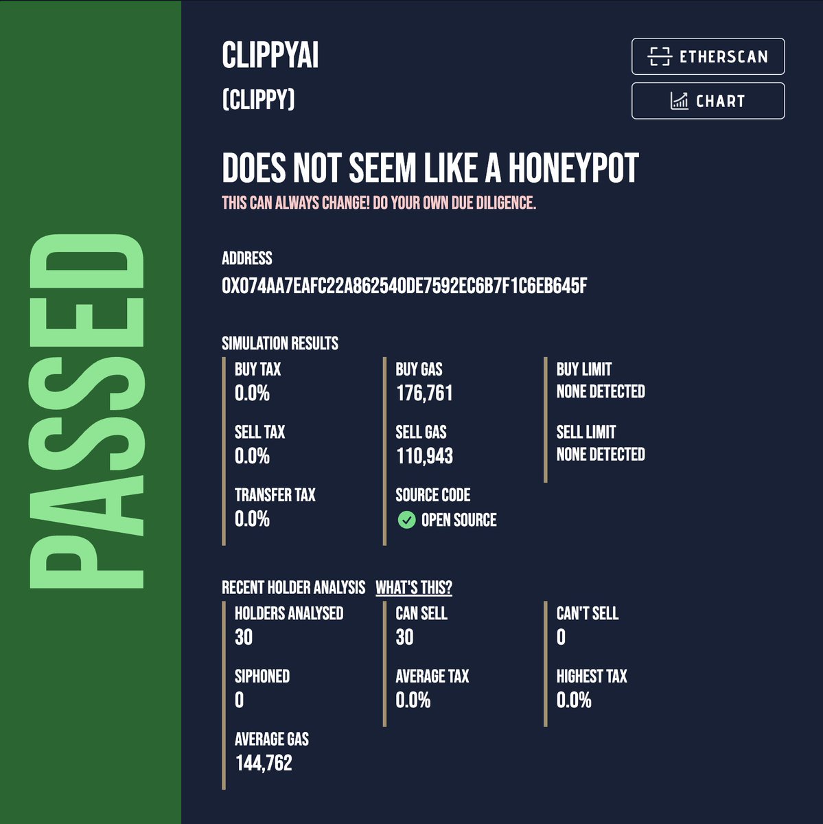 $clippy health check!

No taxes, no funny business. Just $clippy running it up like back in '96.

honeypot.is/ethereum?addre…