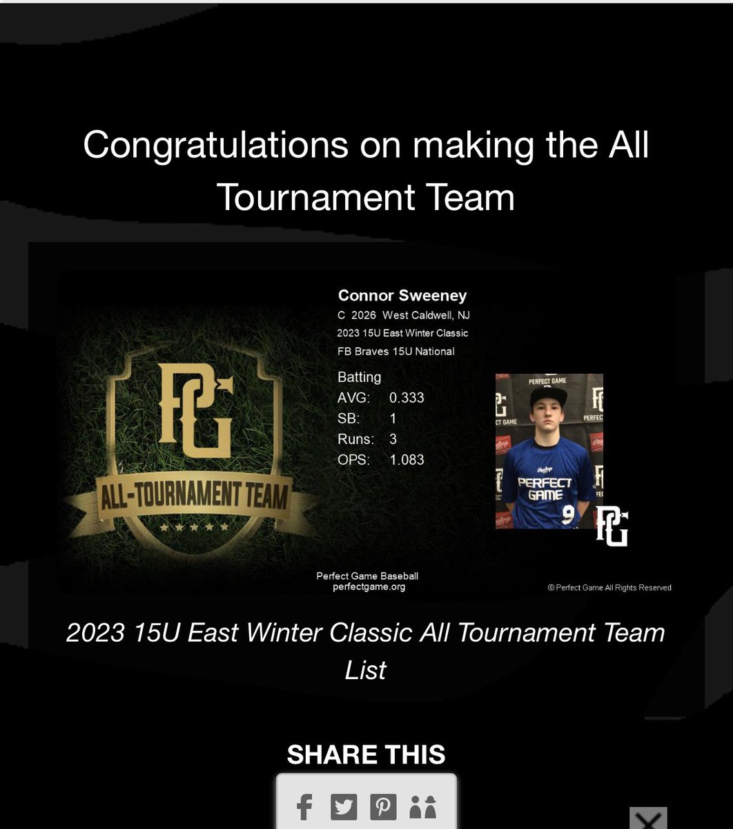 All tourney team from Winter Classic
