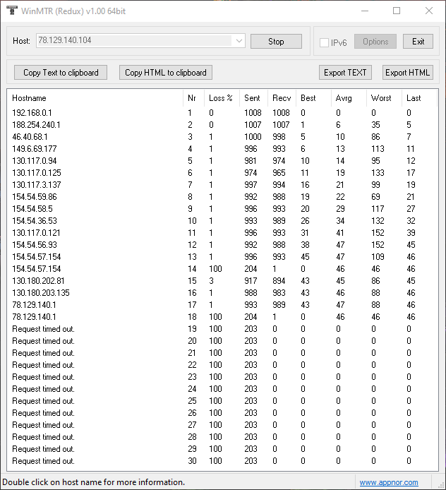 Sysxlol's tweet image. 78.129.140.104 is bad server of cod mw3 zombies . the moment i spawned i had stable 30% #packetloss who caused me and other payers to be dropped. i lost equipment, 5x raw aetherium crystal and on top of that 3 hours of insured weapon slot cd. #craptivision twitch.tv/videos/2006101…