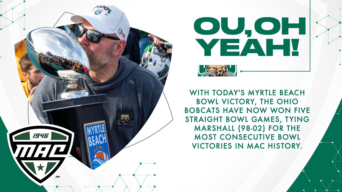 Bobcats 🤝 Bowl Games. That’s what Athens does. @OhioFootball | #MACtion