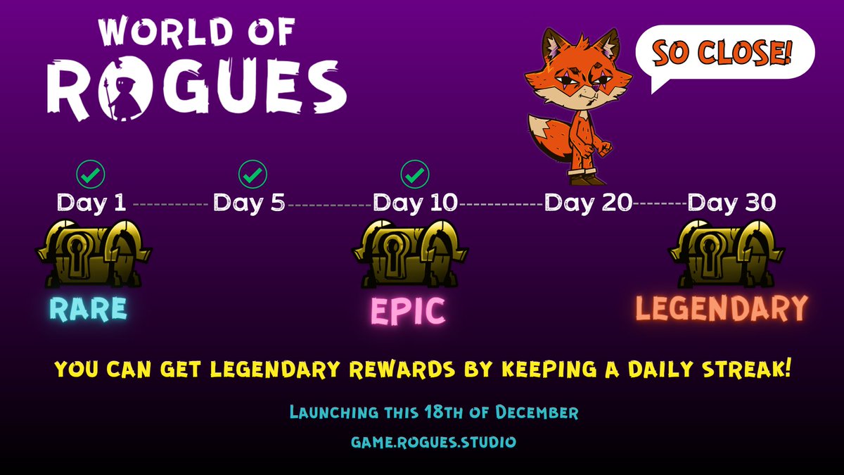 Collect loot boxes in World of Rogues simply by playing daily, the higher your daily streak the higher rarity loot box you will get! 

World of Rogues opens to everyone in 48 hours 🎉

#Web3gaming #onPolygon #onNear