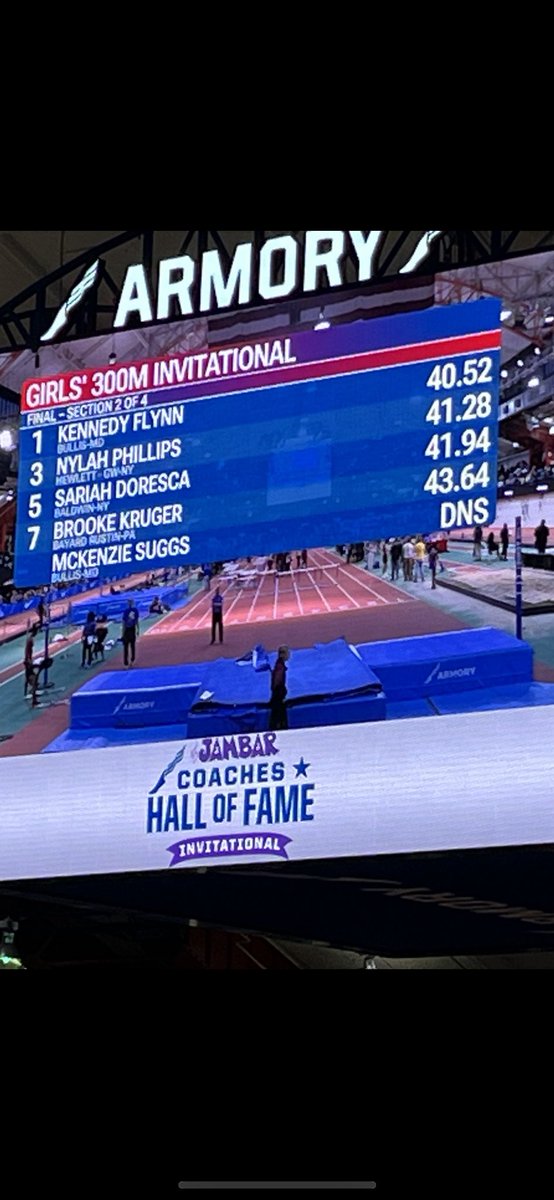 HonerkamStephen's tweet photo. 4 events in and 4 medals
And 2 school records !!  . Off to a great start at the armory..
@HWPSBulldogs @HEWBVTF https://t.co/vNqGLACLL8