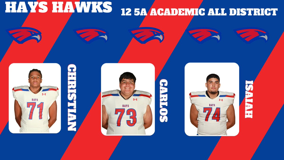Jack C Hays High School Athletics (@gohayshawks) on Twitter photo Congratulation to our 2023 Student Athletes that earned THSCA Academic All State and 12-5A Academic All District! #BestIntheNest @hayshawksfb <a href="/HHS_AthTraining/">HHS Athletic Trainer</a> <a href="/Hays_Hawks/">Hays High School</a> <a href="/HaysCISD/">Hays CISD</a> Congratulation to our 2023 Student Athletes that earned THSCA Academic All State and 12-5A Academic All District! #BestIntheNest @hayshawksfb <a href="/HHS_AthTraining/">HHS Athletic Trainer</a> <a href="/Hays_Hawks/">Hays High School</a> <a href="/HaysCISD/">Hays CISD</a>