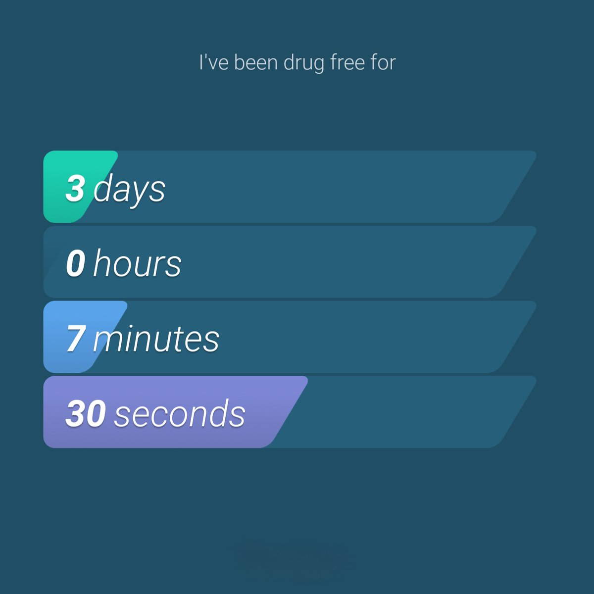 After messing up with THC gummies for a few days, I've gotten three days of #sobriety under my belt. I'm starting to get back to living my life rather than being at the whim of my #addiction.

#RecoveryPosse #soberposse #odaat #sober #soberlife #recovery