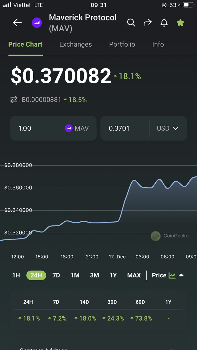 Lee_Tuanx's tweet image. Pump nhanh cho kịp sóng #MAV ơi :)))

Chắc nhiều ae ôm con này hay sao mà thấy có vẻ nặng thuyền thế nhỉ :)))

Chúc ae cuối tuần vui vẻ nhé :))