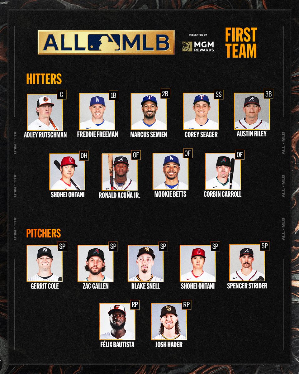 Presenting your #AllMLB First Team!