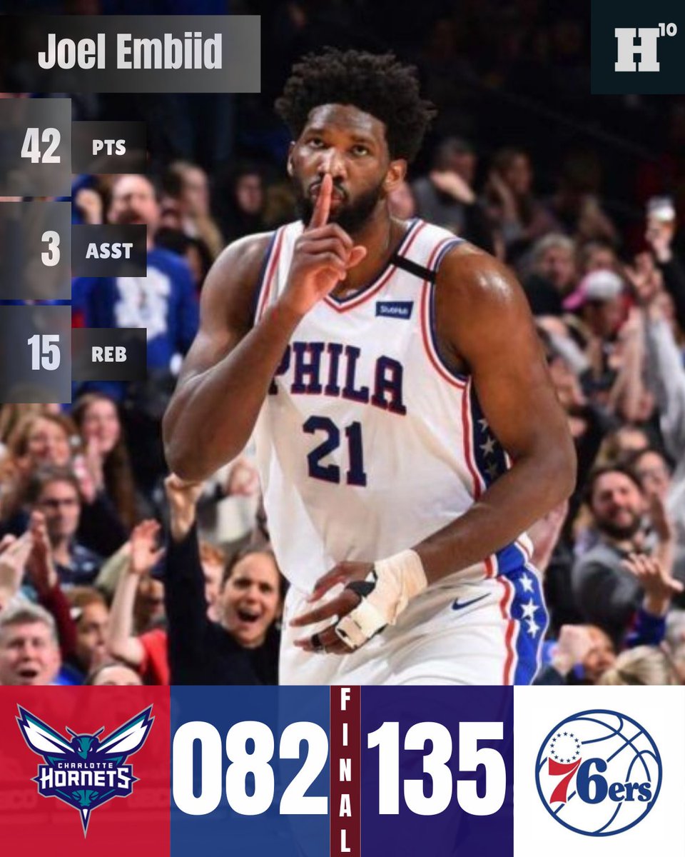 @sixers 42 PTS | 15 REB | 3 AST | 2 BLK
Joel Embiid 
just another night for the big fella.@sixers #joelembiid #76ersnation