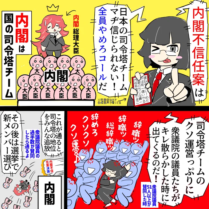 死ぬ権利は人の権利! 安楽死合法化～!!   …でおなじみの   安楽死党党首、氏ゆういちくんが    今ツイッターの政治系トレンドで話題の   「内閣不信任決議案」について解説!   ※わかりやすくする為にあえて クソ雑な説明をしてます   重大な間違いがあったら 訂正バージョンのマンガを描くよ!