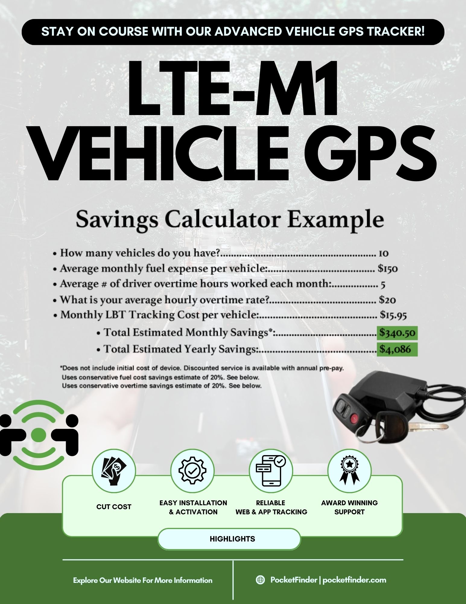 PocketFinder PocketFinderGPS X