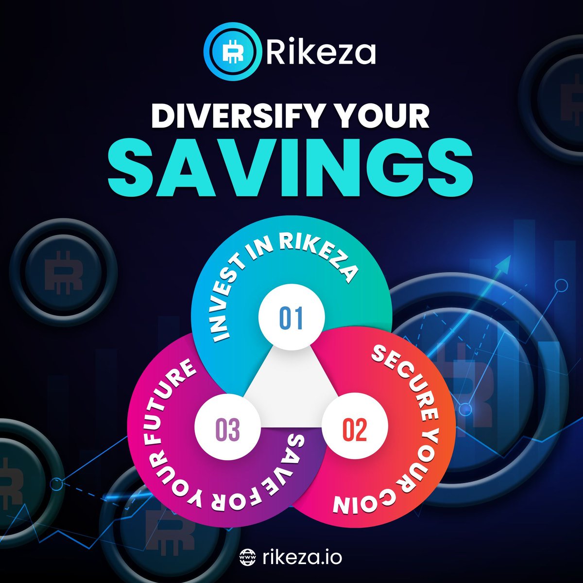 Elevate Your Savings Game: Diversify for a Secure Future! 💼🌐 #SavingsStrategy
🚀 Invest in Rikeza
🔐 Secure Your Coin
💰 Save for Your Future
Diversify, secure, and save – the keys to financial success! 🌟✨ 
Visit @ buff.ly/49MNlsf
#FinancialWellness #RikezaInvestment
