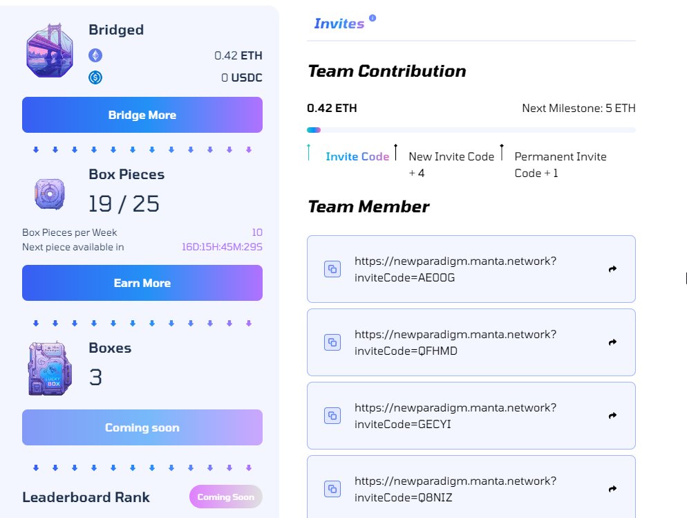 GA Crypto (@gacryptoo) on Twitter photo 🔥 #Paradigm By #Manta Network | 50M $MANTA Reward + 3% of Total Supply + 2% Special Rewards 🪂
👉 #Paradigm from <a href="/MantaNetwork/">Manta Network (🔱,🔱)</a> is like #Blast but it offers multiple benefits for its participants.
💪Powered By #Layerzero #eigenlayer #Coinbase
🔹 Stake & Earn Huge #Airdrop:
🔹 🔥 #Paradigm By #Manta Network | 50M $MANTA Reward + 3% of Total Supply + 2% Special Rewards 🪂
👉 #Paradigm from <a href="/MantaNetwork/">Manta Network (🔱,🔱)</a> is like #Blast but it offers multiple benefits for its participants.
💪Powered By #Layerzero #eigenlayer #Coinbase
🔹 Stake & Earn Huge #Airdrop:
🔹