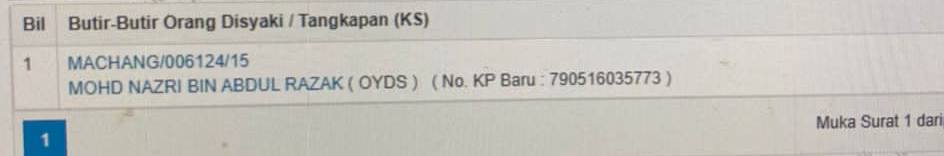 mynewshub's tweet image. Edisi Siasat dakwa, kejadian di Ipoh bukan kes pertama melibatkan suspek.