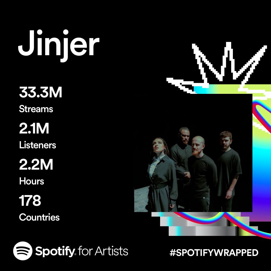… Thank YOU for listening 🙏 … stay tuned for some new noise in 2024! #jinjer #spotifywrapped