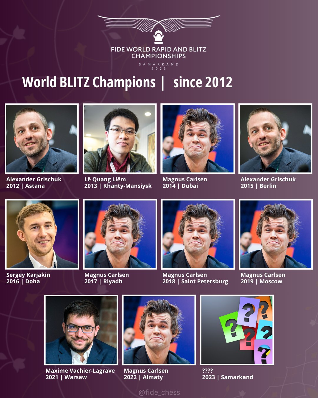 A chess highlight at the end of the year: the FIDE World Rapid & Blitz  World Championships 2022